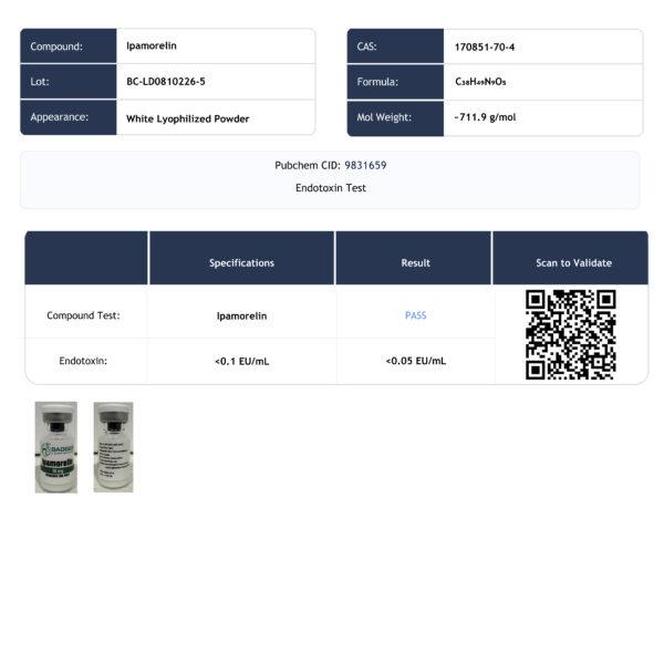 ipamorelin dosering Peptide Compare to Hey Hair