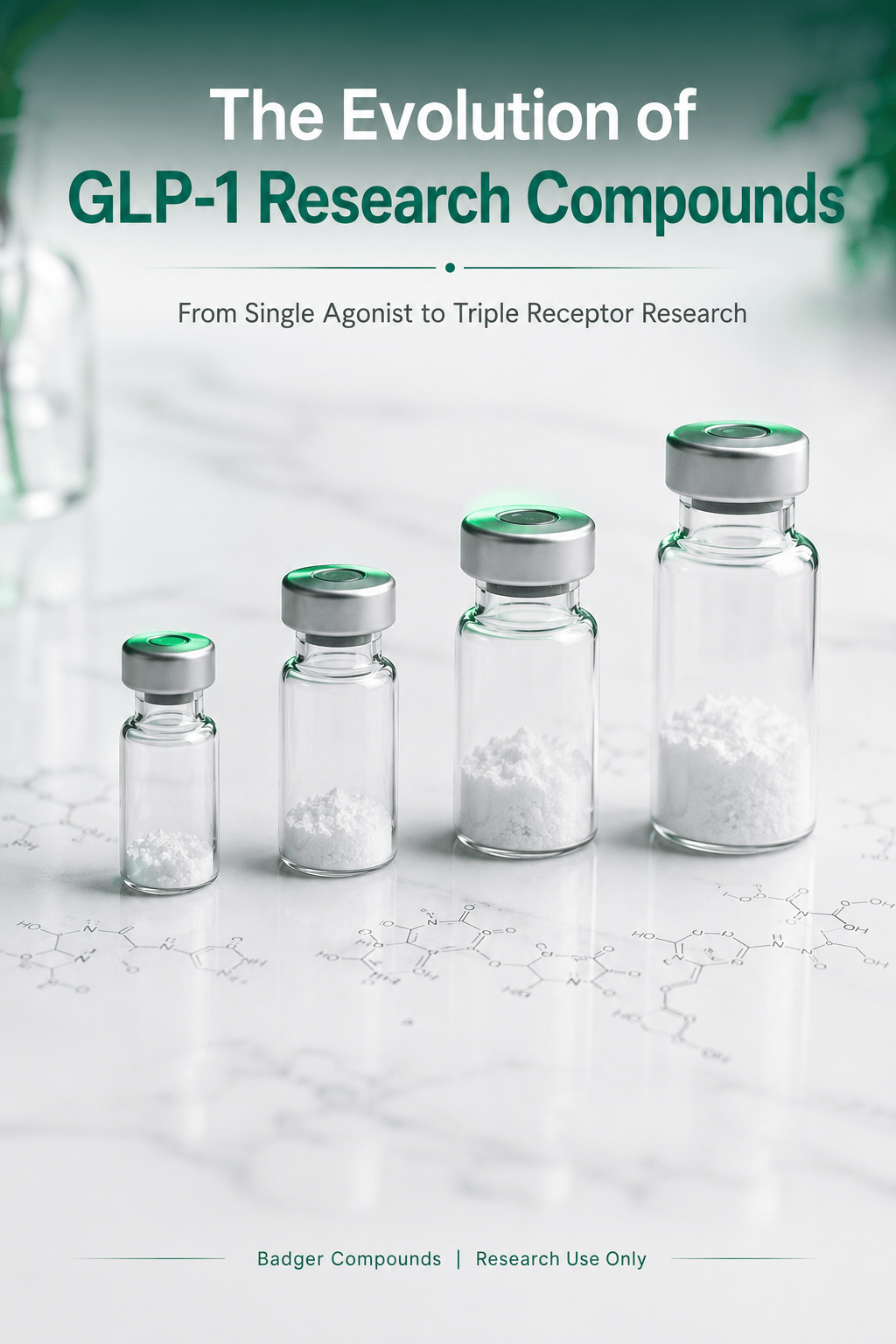 Evolution of GLP-1 research compounds from semaglutide to tirzepatide to retatrutide - Badger Compounds