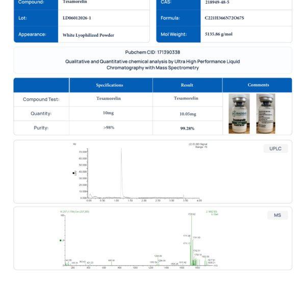 Badger Compounds Tesamorelin 10 mg CoA 6.6.26
